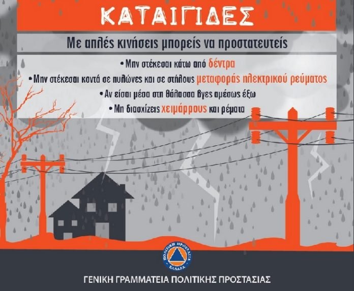 kataigides