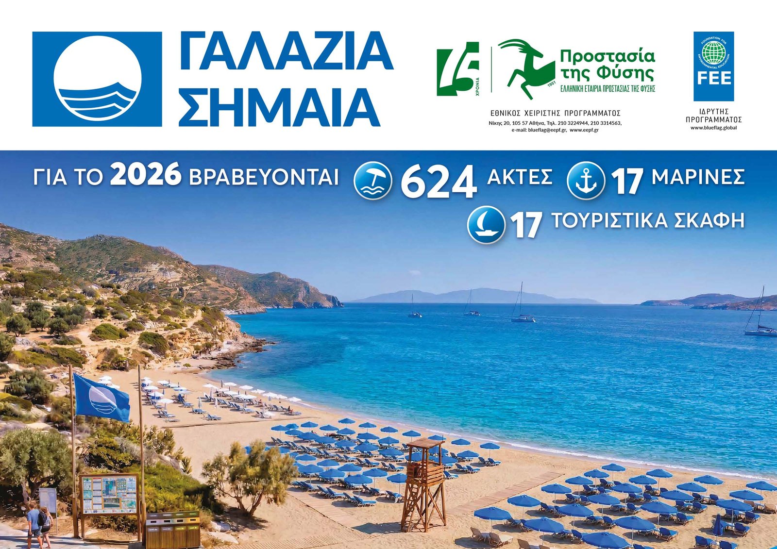 Εννέα ακτές έχασαν τη «Γαλάζια Σημαία» τους, οι τέσσερις στην Πάρο