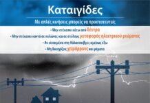 Επιδείνωση του καιρού από τις πρώτες πρωινές ώρες της Δευτέρας (26-10-2026) έως και την Τρίτη (27-10-2026) με ισχυρές βροχές και καταιγίδες και τοπικές χαλαζοπτώσεις